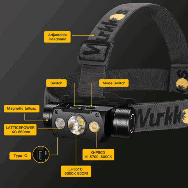 Wurkkos HD50 4000 Lumen 239m Throw Rechargeable Headlamp with 21700 Battery