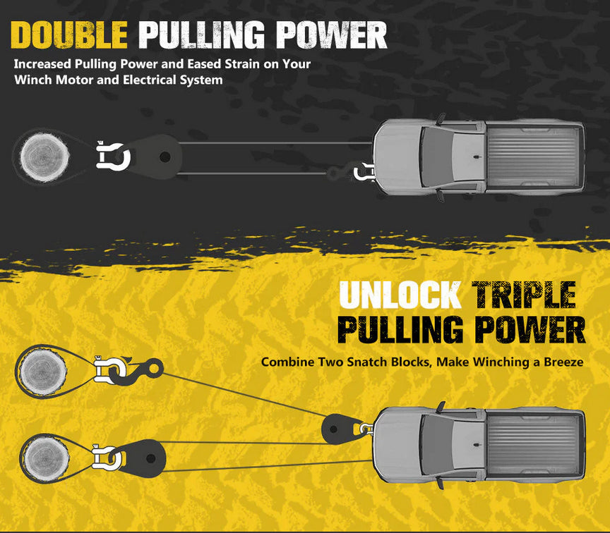 Bunker Indust 10 Ton Recovery Snatch Block Heavy Duty Rated Pulley Offroad 4WD