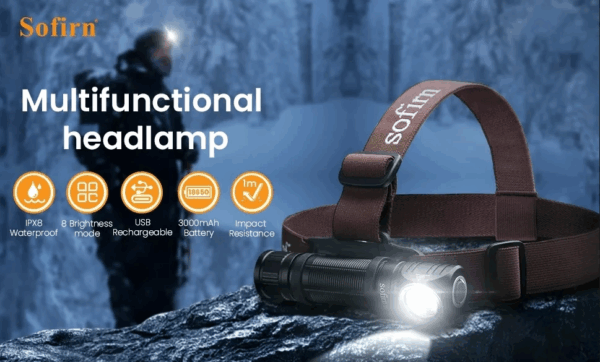 Sofirn HS40 2000 Lumen 175m Throw Rechargeable Headlamp with 18650 Battery