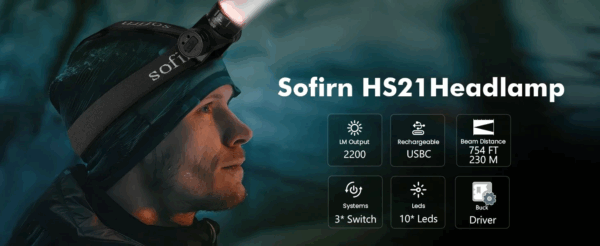 Sofirn HS21 2200 Lumen 230m Throw Rechargeable Headlamp with 18650 Battery