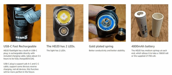 Wurkkos HD20 2000 Lumen 144m Throw Rechargeable Headlamp with Battery