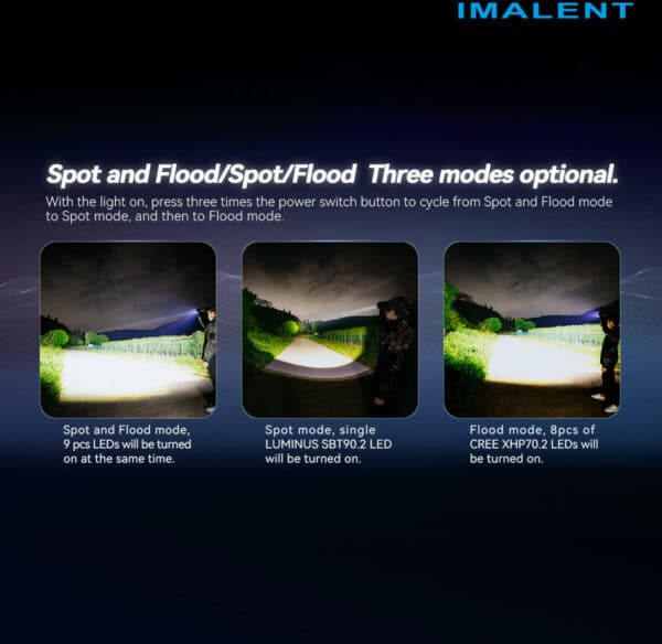 Imalent MR90 50000 Lumen 1586m Throw Rechargeable LED Searchlight