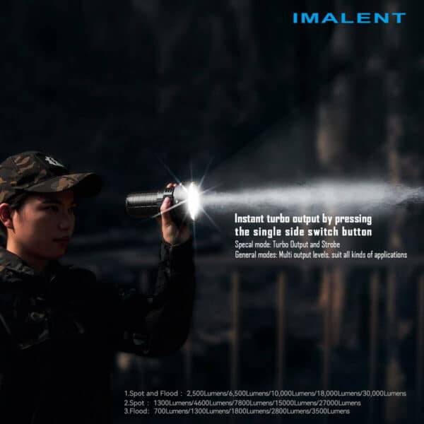 Imalent MR90 50000 Lumen 1586m Throw Rechargeable LED Searchlight