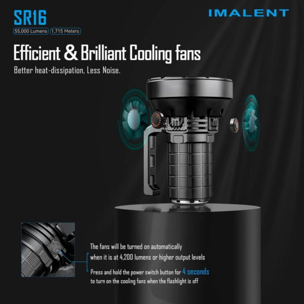Imalent SR16 55000LM 1715m Rechargeable Tactical Flashlight