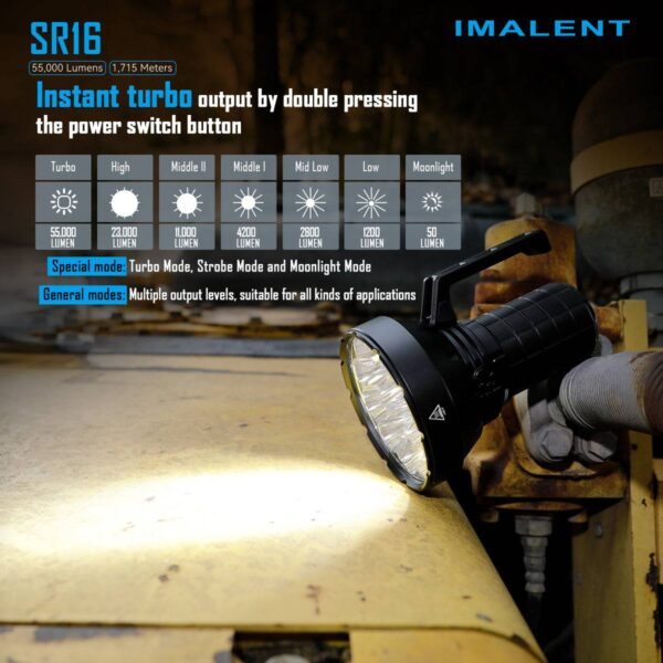 Imalent SR16 55000LM 1715m Rechargeable Tactical Flashlight