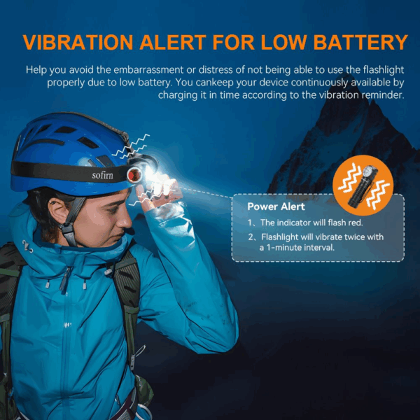 Sofirn HS41 4000 Lumen 325m Throw Rechargeable Headlamp with 21700 Battery