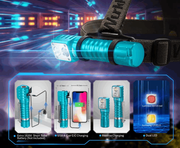 Wurkkos HD15R 2000 Lumen 151m Throw Rechargeable Headlamp with 18650 Battery
