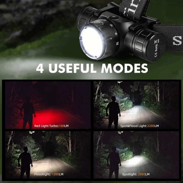 Sofirn HS21 2200 Lumen 230m Throw Rechargeable Headlamp with 18650 Battery