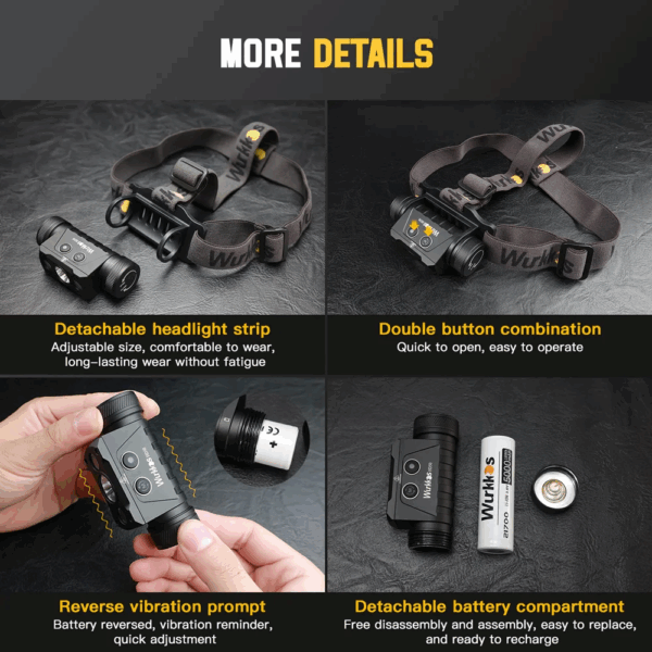 Wurkkos HD50 4000 Lumen 239m Throw Rechargeable Headlamp with 21700 Battery