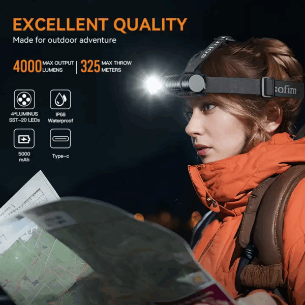 Sofirn HS41 4000 Lumen 325m Throw Rechargeable Headlamp with 21700 Battery