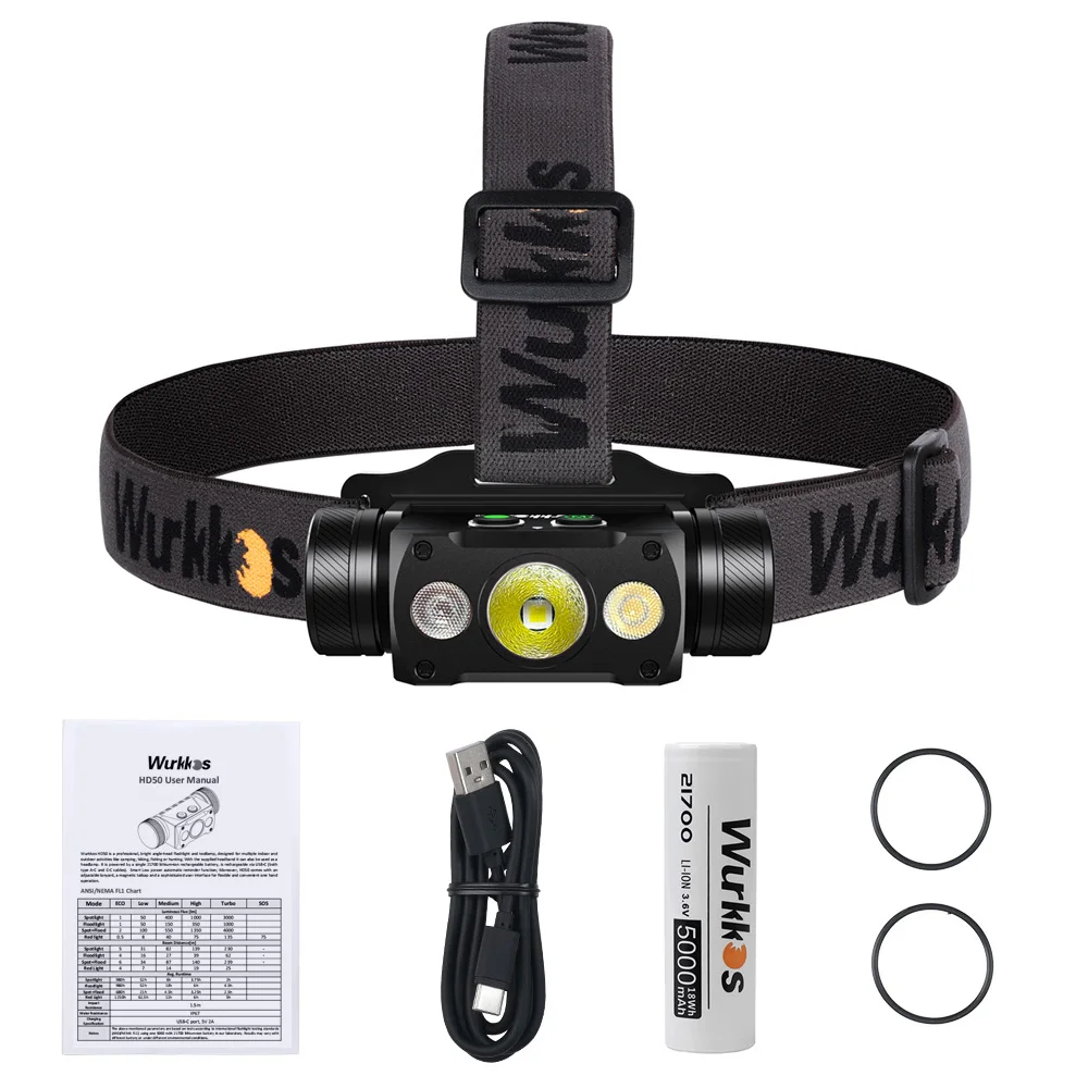 Wurkkos HD50 4000 Lumen 239m Throw Rechargeable Headlamp with 21700 Battery