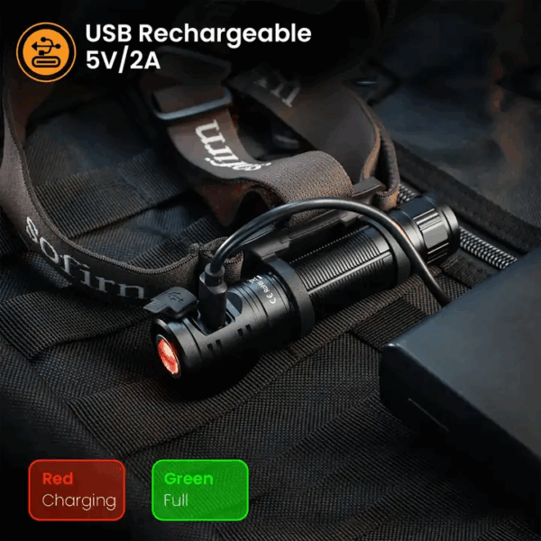 Sofirn HS40 2000 Lumen 175m Throw Rechargeable Headlamp with 18650 Battery