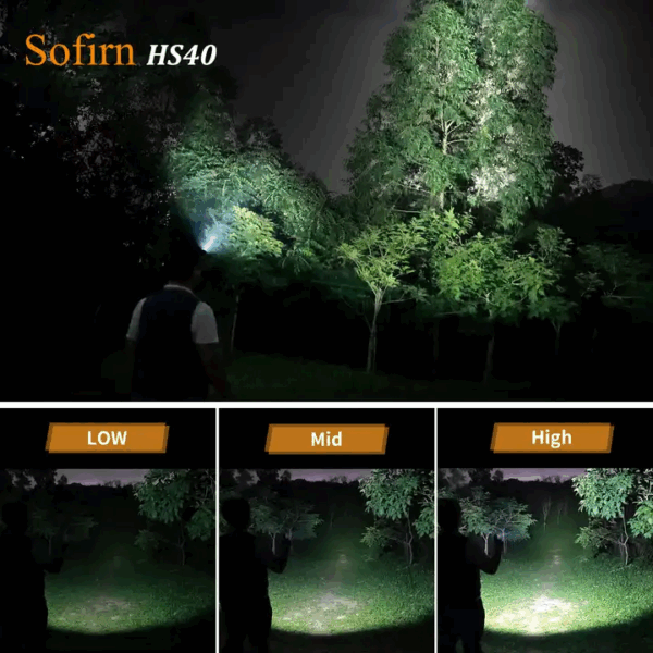 Sofirn HS40 2000 Lumen 175m Throw Rechargeable Headlamp with 18650 Battery