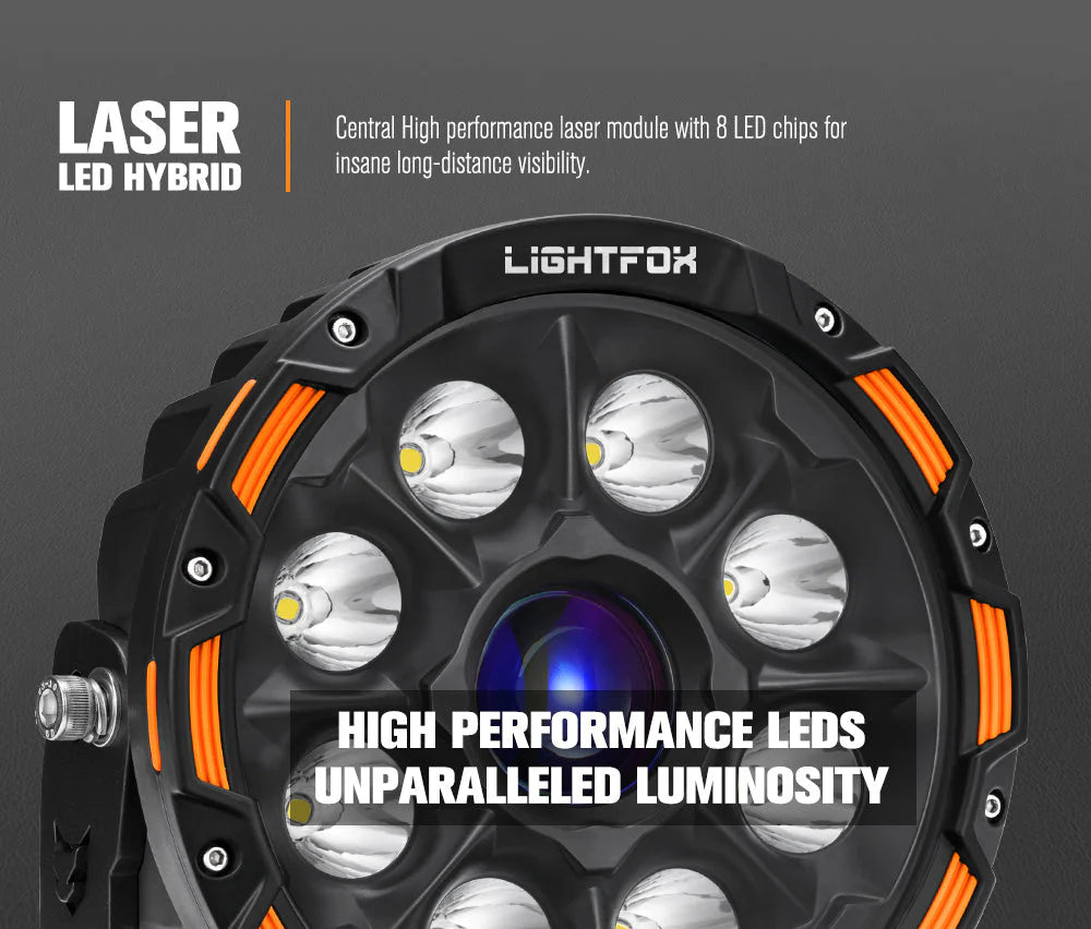 Lightfox 9inch Laser LED Driving Lights 1Lux@7,302ft/2,226m IP68 15,046 Lumens