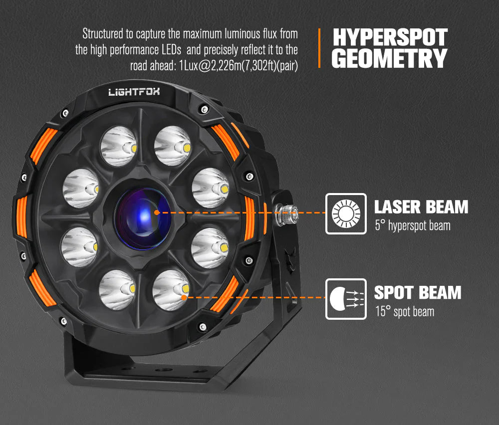 Lightfox 9inch Laser LED Driving Lights 1Lux@7,302ft/2,226m IP68 15,046 Lumens