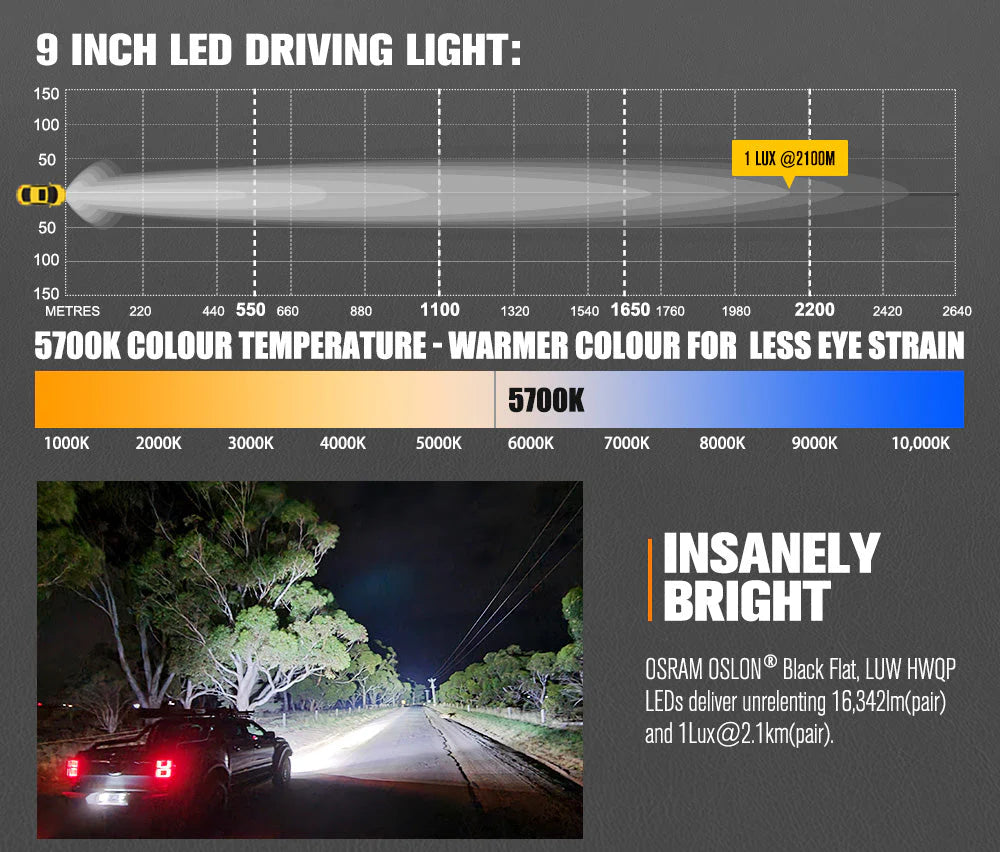Lightfox Osram 9inch LED Driving Lights + 28inch Single Row LED Light Bar with Wiring Kit