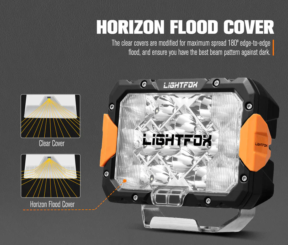 Lightfox Pegasus Series 9inch LED Driving Light 1Lux@2,972ft/906m IP68