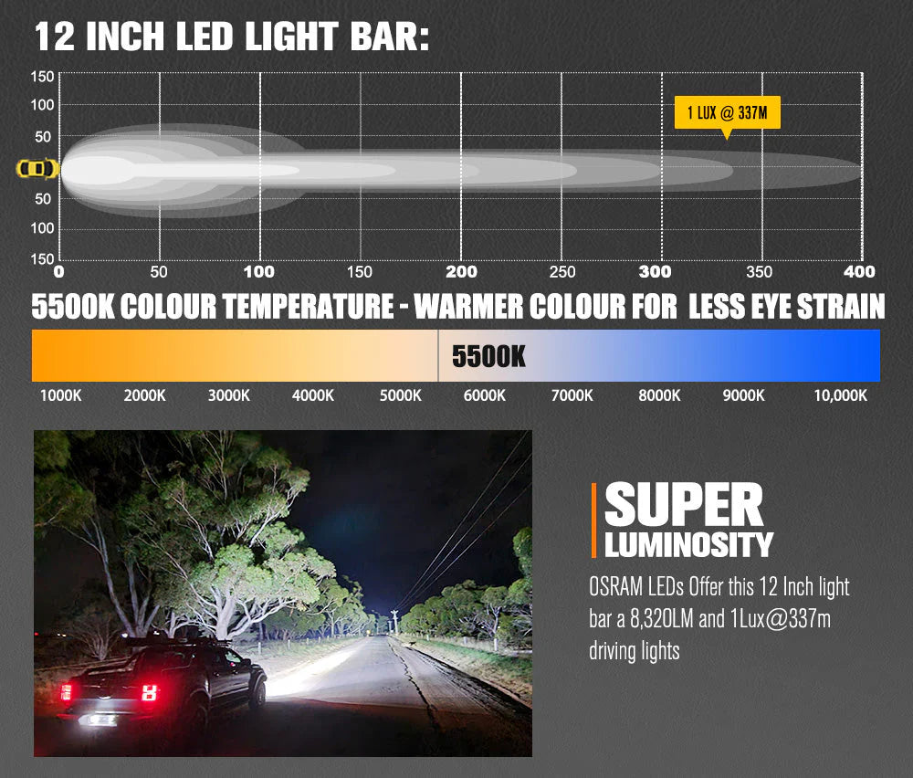 Lightfox Rigel Series 12inch Osram LED Light Bar 1Lux @ 337m 8,320 Lumens