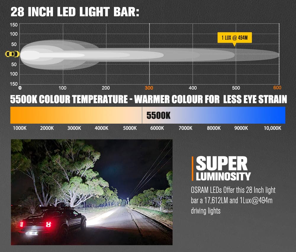 Lightfox Vega Series 28inch Osram LED Light Bar 1Lux @ 494m 17,612 Lumens