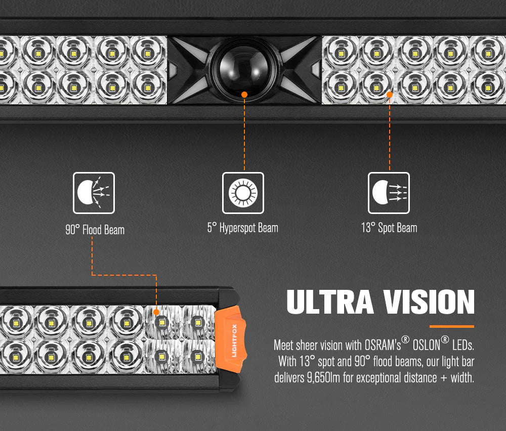 Lightfox Rigel Series 22inch Osram Laser LED Light Bar 1Lux @ 1,016m 9,650 Lumens