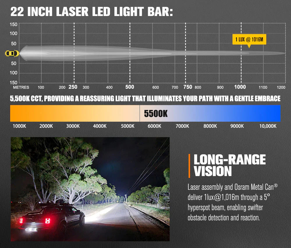 Lightfox Rigel Series 22inch Osram Laser LED Light Bar 1Lux @ 1,016m 9,650 Lumens