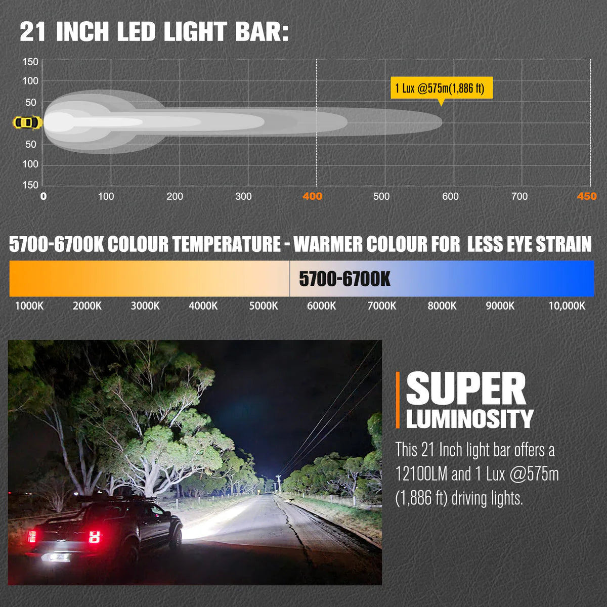 Lightfox 21inch LED Light Bar 1Lux@1,886ft IP68 12,100 Lumens