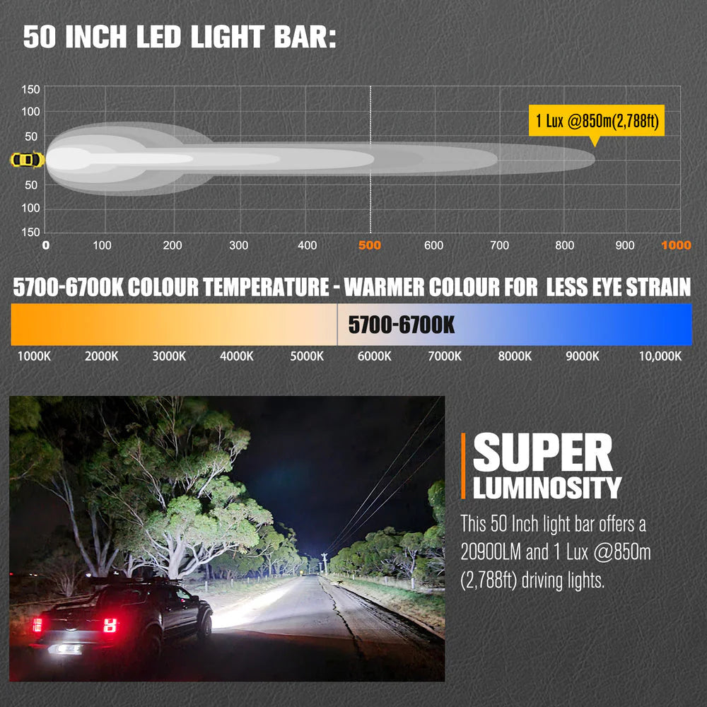 Lightfox 50inch LED Light Bar 1Lux@2,788ft IP68 20,900 Lumens
