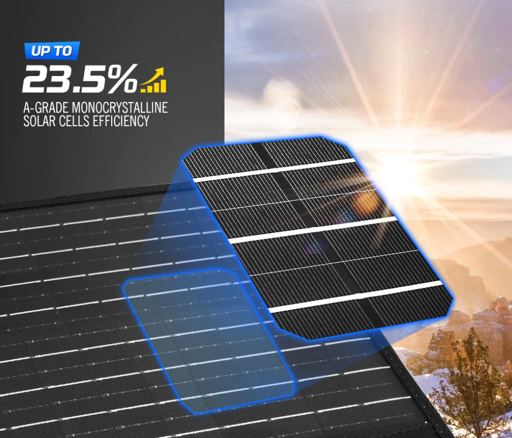 Atem Power Solar Panel Kit 200W (Incl MPPT Controller, Alligator Clips & 5m Cable)