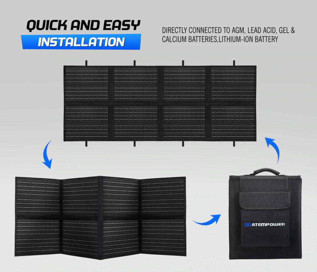 Atem Power Solar Panel Kit 200W (Incl MPPT Controller, Alligator Clips & 5m Cable)