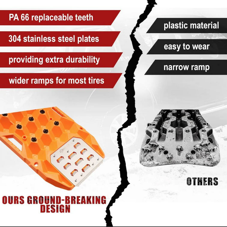 BUNKER INDUST Traction Boards with Replaceable Teeth & Steel Plate