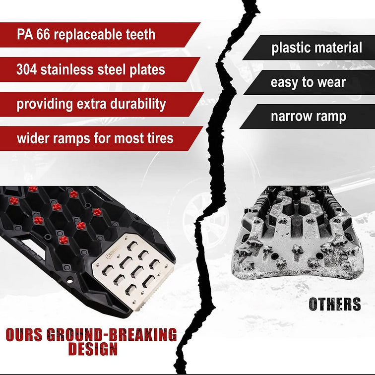 BUNKER INDUST Traction Boards with Replaceable Teeth & Steel Plate