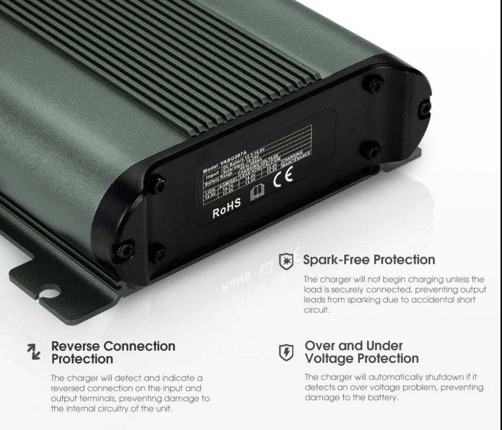 Atem Power 12V 20A DC to DC Battery Charger MPPT System Kit Isolator Dual Battery
