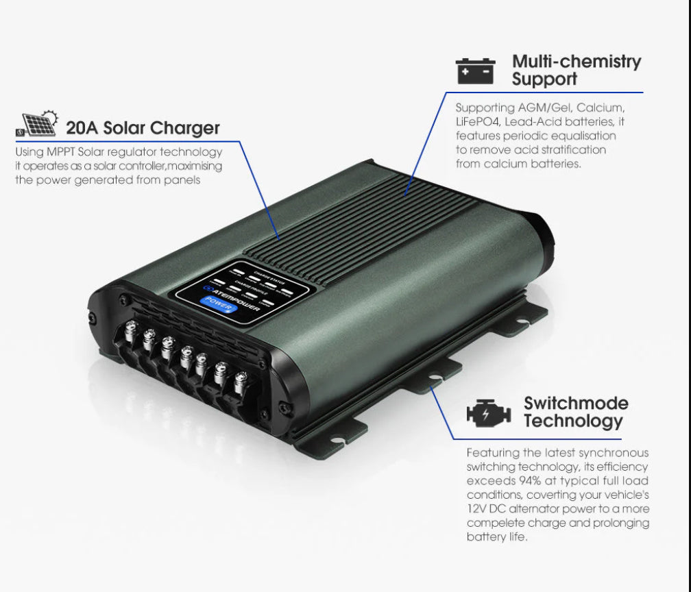 Atem Power 12V 20A DC to DC Battery Charger MPPT System Kit Isolator Dual Battery