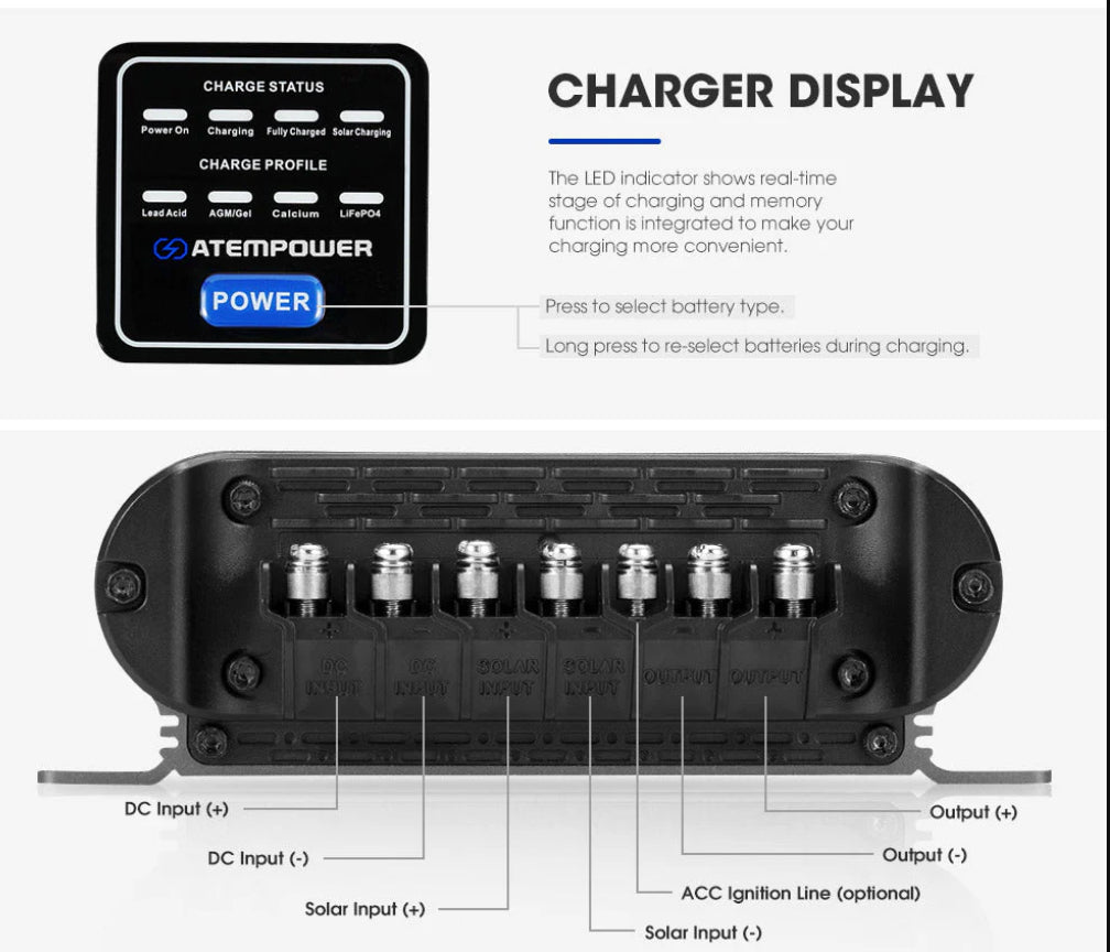 Atem Power 12V 20A DC to DC Battery Charger MPPT System Kit Isolator Dual Battery