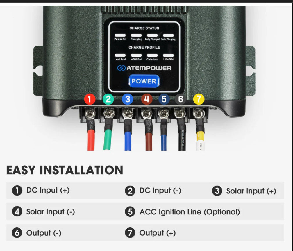 Atem Power 12V 20A DC to DC Battery Charger MPPT System Kit Isolator Dual Battery