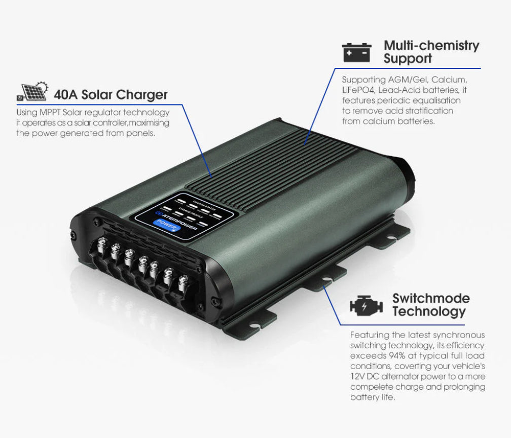 Atem Power 12V 40A DC to DC Battery Charger MPPT System Kit Isolator Dual Battery
