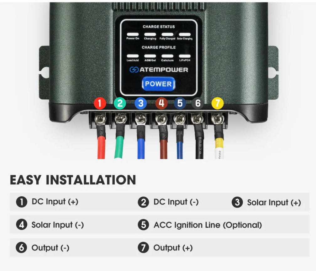 Atem Power 12V 40A DC to DC Battery Charger MPPT System Kit Isolator Dual Battery