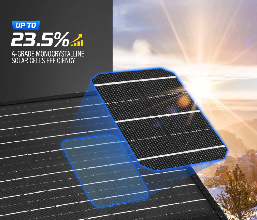 Atem Power 12V 200W Folding Solar Panel Blanket