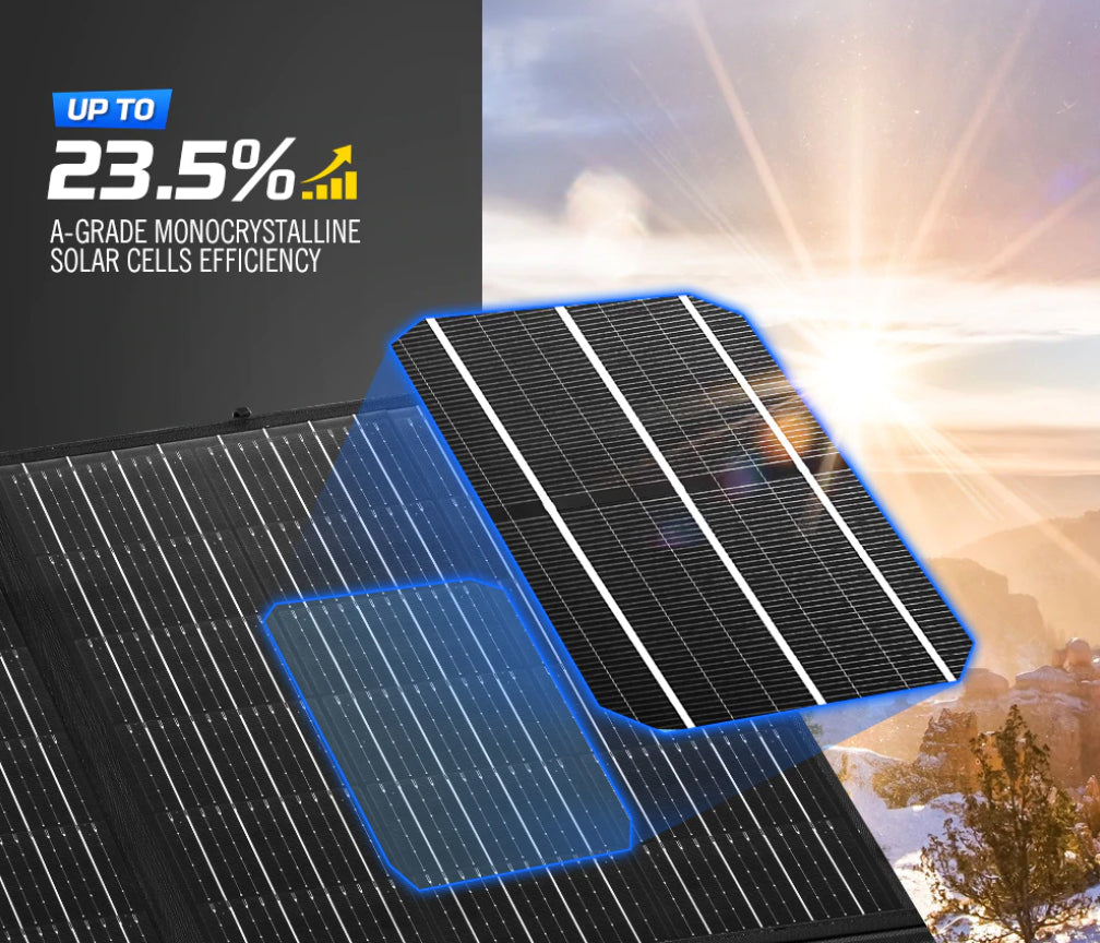 Atem Power Solar Panel Kit 300W (Incl MPPT Controller, Alligator Clips & 5m Cable)