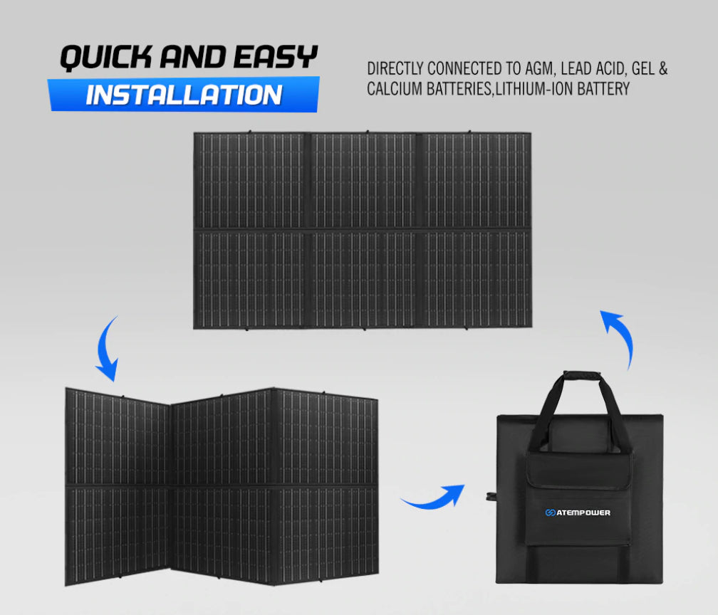Atem Power Solar Panel Kit 300W (Incl MPPT Controller, Alligator Clips & 5m Cable)